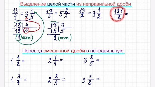 9 2 перевести в смешанную дробь. Выделение целой части дроби. Преобразование смешанных дробей в неправильную тренажер. Перевести неправильную дробь в смешанную тренажёр. Перевод смешанной дроби в неправильную и наоборот тренажер.