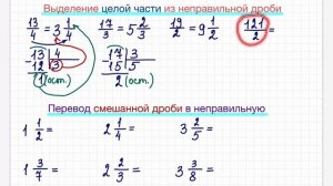Перевод дроби из неправильной в смешанную и наоборот.
