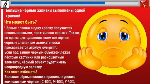 Исправление распространённых ошибок. Вопросы и ответы