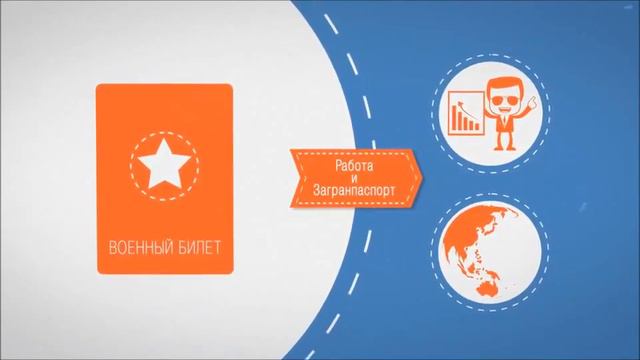 челябинский военкомат областной смотреть онлайн