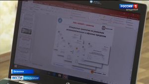 ПАО "Освар". Реализация национального проекта Производительность труда и поддержка занятости