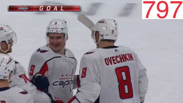 Александр Овечкин 797 гол в НХЛ!!