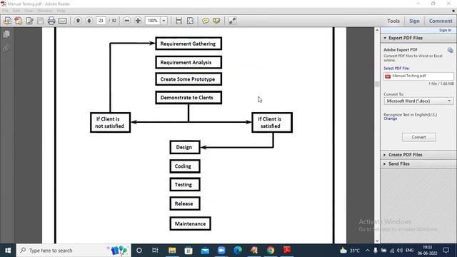 MANUAL + SELENIUM tutorials || Demo - 3 || by Mr. Mahesh On 06-06-2022 @7PM IST смотреть онлайн