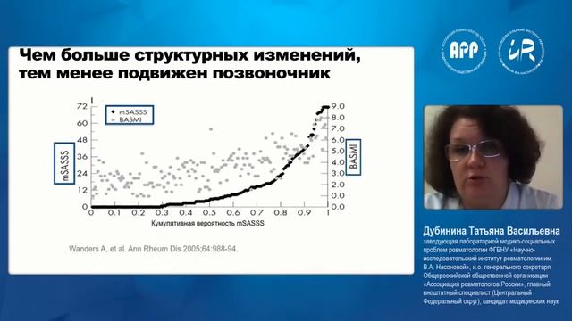 Школа для пациентов с анкилозирующим спондилитом. Всемирный День Артрита смотреть онлайн