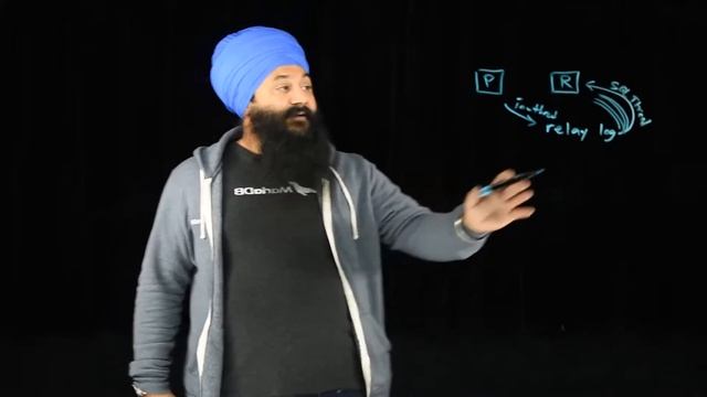 MariaDB Parallel Replication смотреть онлайн