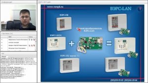Вебинар “Обзор оборудования ВЭРС" / 25.04.2017