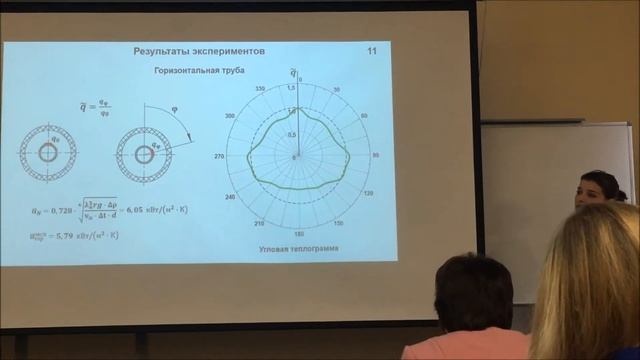 Э. Р. Зайнуллина Защита ВКР смотреть онлайн