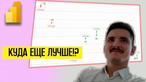 Лучший трендовый график в Power BI