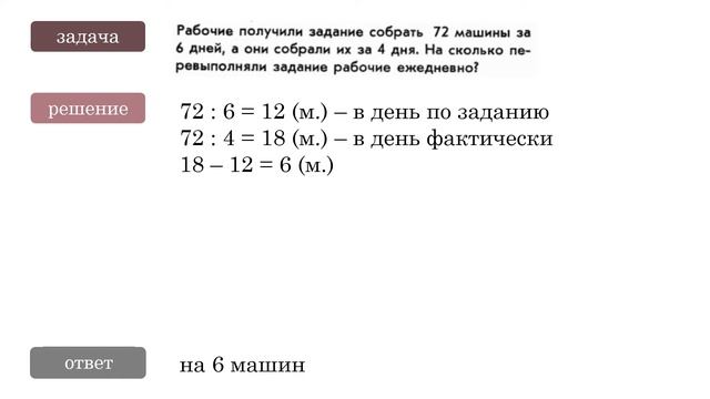 [3 класс] Математика. Решаем задачи по теме "Нумерация" (учебник СССР 1977). Урок 15 смотреть онлайн