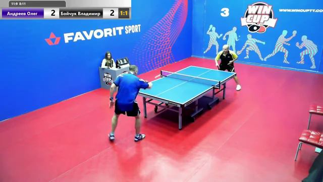 Андреев Олег 3-2 Бойчук Владимир Дневной турнир 3 WINCUP Зал 3 18.09.2019 Прямойэфир