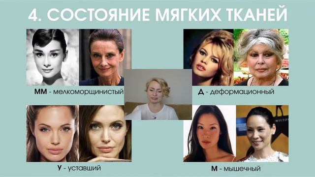 ДИАГНОСТИКА ЛИЦА смотреть онлайн