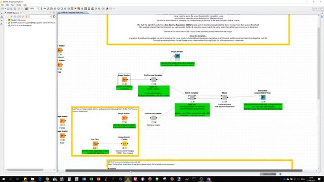 Multi-Template-Matching in KNIME