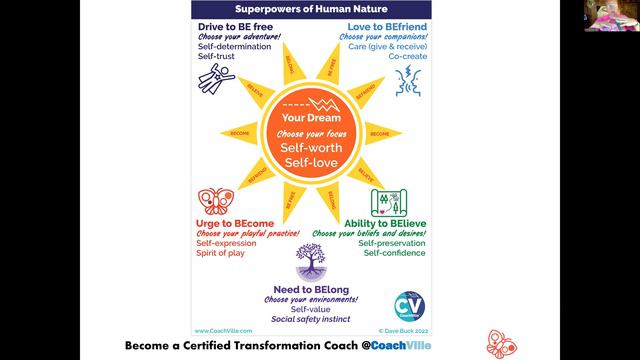 CoachVille Transformation Game смотреть онлайн