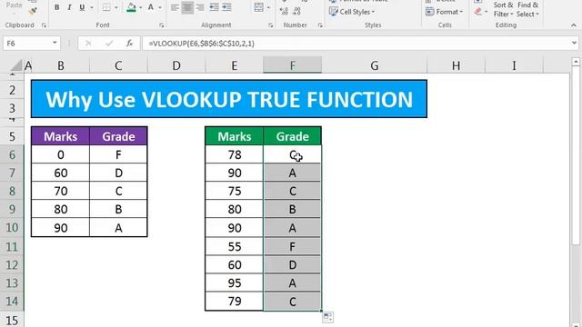 When Use False / True Function In VLookUP ??? смотреть онлайн