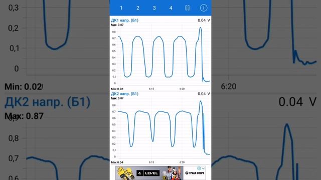 Катализатор киа рио (kia rio) hyundai: 1-ая часть из 5. Проверка катализатора OBD адаптером смотреть онлайн