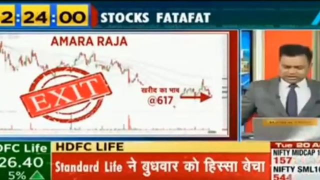 Stock Fatafat With Prakash Gaba 20-08-2019 |ONGC,Vedanta,HEG,Axis Bank....