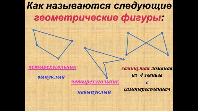 Длина отрезка, ломаной  Периметр треугольника и четырехугольника. 5 класс. Математика