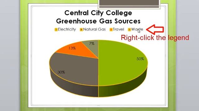 Microsoft PowerPoint: How to Change the Title and Legend Font Size смотреть онлайн