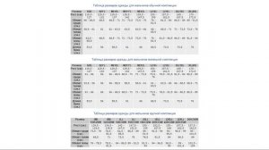 Размеры одежды для подростков