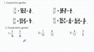1. Скорочення, порівняння, додавання і віднімання дробів з різними знаменниками. (6 клас)