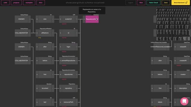 How big is a Github's GraphQL schema ? смотреть онлайн