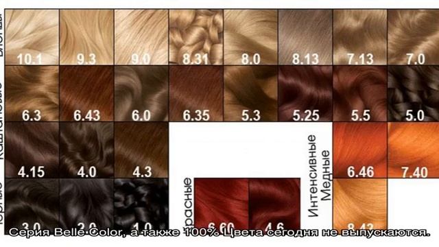 Особенности выбора цвета из палитры красок для волос Garnier: все серии и оттенки по номерам смотреть онлайн