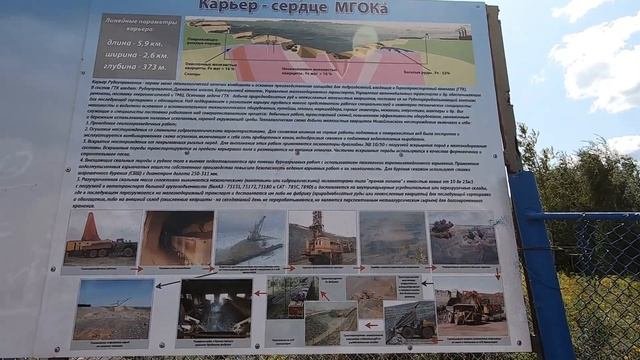 Железногорск, Курская область