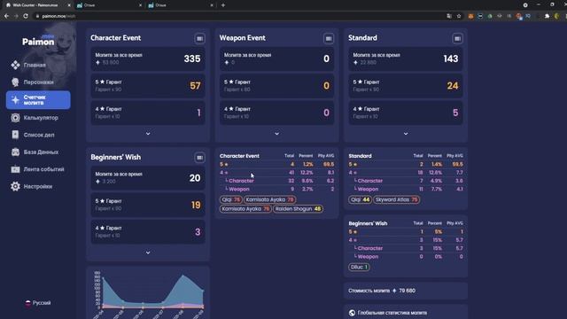 70 000 ПРИМОГЕМОВ | САМЫЙ ПОЛЕЗНЫЙ САЙТ | GENSHIN IMPACT |