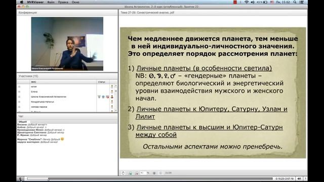 Высшие планеты в синастрии. Уран.