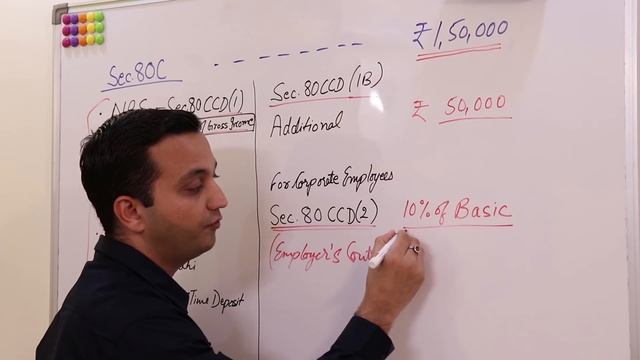 NPS Tax Benefit - Sec 80C and Additional Tax Rebate смотреть онлайн