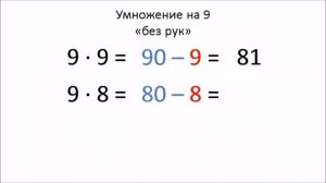 ПОНЯТЬ, а НЕ ЗУБРИТЬ. Вся таблица умножения за 10 минут, осознанное восприятие, секретные техники.