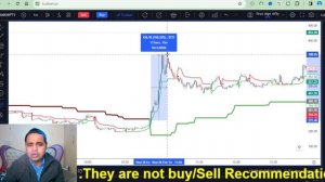 strategy performance day 10 | double supertrend strategy | Best Tradingview Indicator