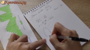 ШАПКА БИНИ крючком с модной макушкой. Часть 1. Обзор, схема вязания и расчетов