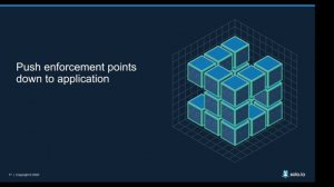 LF Live Webinar: Proxyful or Proxyless: Digging into Istio with Cilium