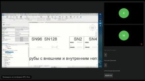 Вебинар Цифровые копии ЭНЕРГОПЛАСТ в Revit