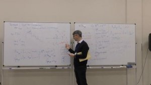 Алгебры Клиффорда и спинорные группы - Попеленский Федор Юрьевич. Лекция 3