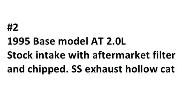 Ford Probe Exhaust GT vs 2.0L смотреть онлайн