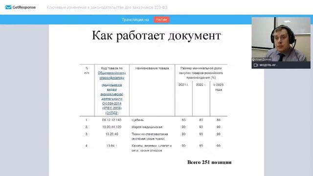 Ключевые изменения в законодательстве для заказчиков 223-ФЗ смотреть онлайн