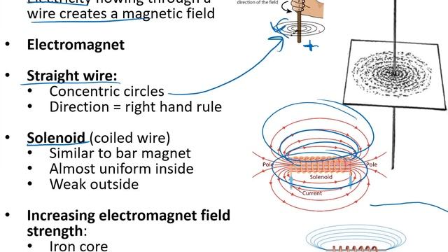 Edexcel GCSE Combined Science Physics Paper 2 - Speed Run смотреть онлайн