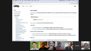 DoneJS Contributors Meeting - 2016 - 07 -08