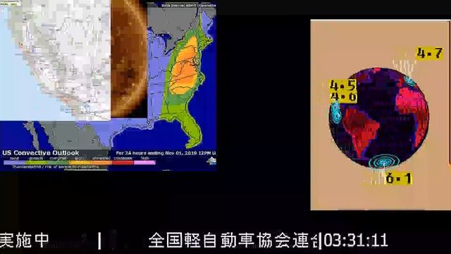 Weather Watch, Tropical weather, Storm Warnings, Solar Storms, California Wild Fires Tornado смотреть онлайн