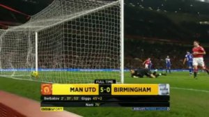 Man.Utd 5-0 Birmingham