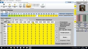 NEVO для чайников часть 6 вкладка КОРРЕКЦИЯ