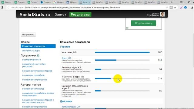 Как проследить активность участника группы #ВКонтакте?