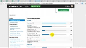Как проследить активность участника группы #ВКонтакте?