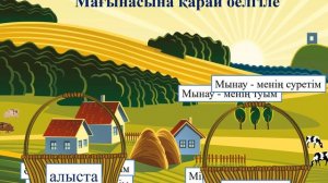 Менің ауылым. 4 класс. Уроки казахского языка.