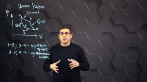 Цикл Карно. КПД цикла Карно. 10 класс.