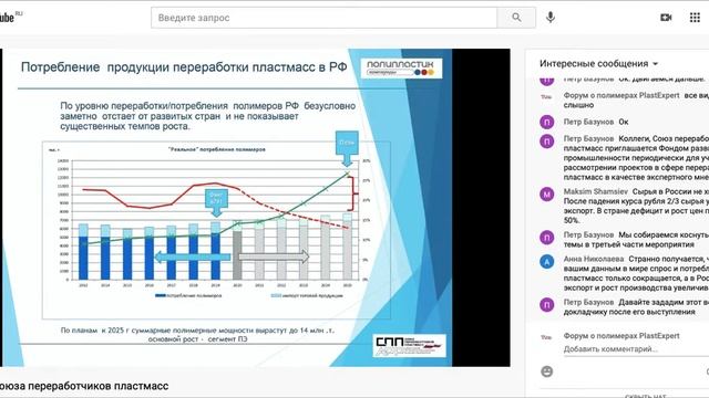 «Состояние и перспективы развития отрасли переработки пластмасс в РФ 2021 год