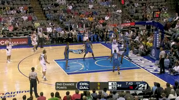 NBA - Drew's Good-en смотреть онлайн