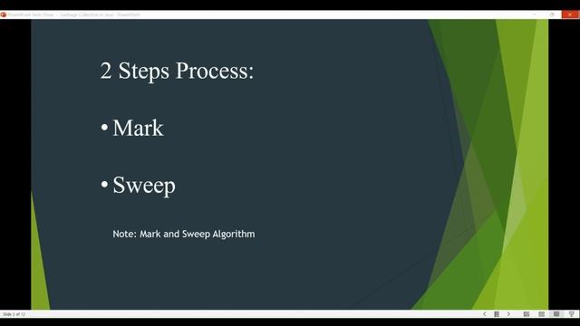 Garbage Collection in Java - Part I - Devsena Mishra